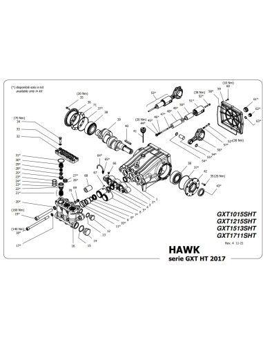 Bomba alta presión Hawk Leuco GXT1015SHTR 150 bar 100 l/min