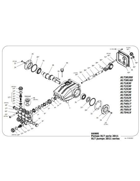 Bomba Hawk Leuco XLT 5415 IL 150 bar 54 l/min 1450 RPM