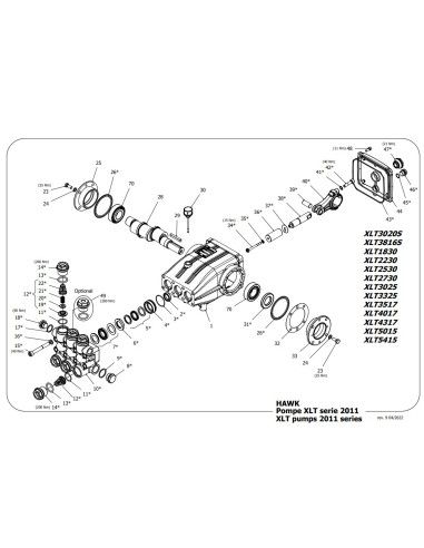 Bomba Hawk Leuco xlt1830il 300 bar 18 l/min 1450 rpm