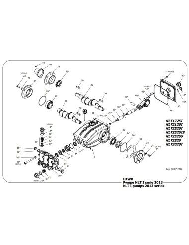 Bomba Hawk Leuco nlt3020ir 200 bar 30 l/min 1450 rpm