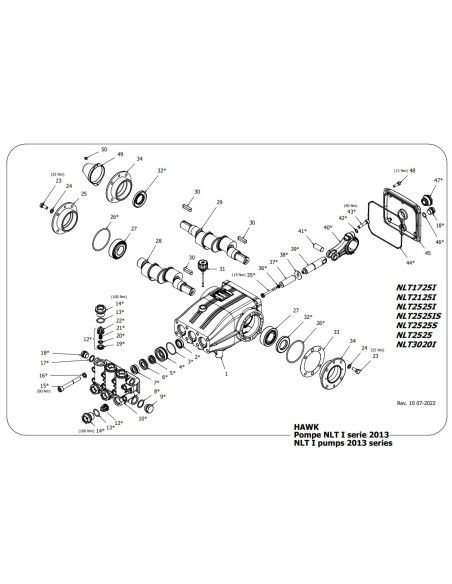 Bomba Hawk Leuco NLT2525IR 250 bar 25 l/min 1450 RPM