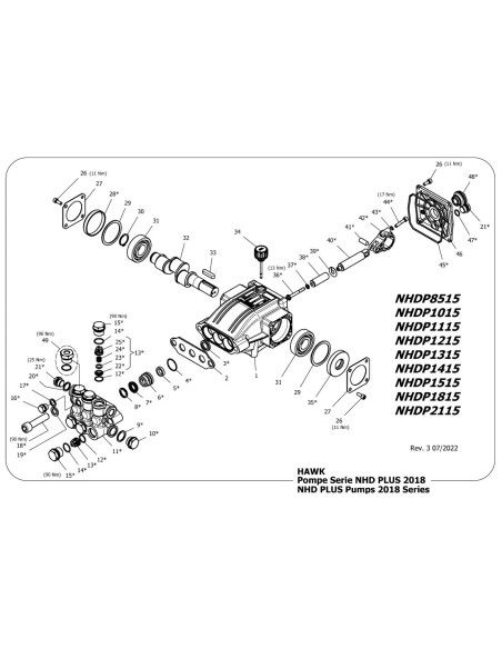 Bomba alta presión Hawk Leuco NHD 150 bar 8,5 l/min 1450 RPM