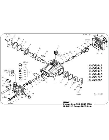 Bomba alta presión Hawk Leuco NHDP1012L 120 bar 10 l/min