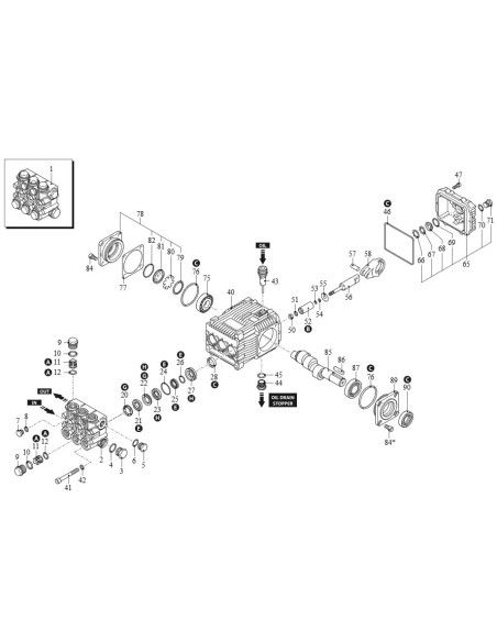 Bomba Annovi Reverberi JK 15.20HN SX 200 BAR 15 L/MIN D.24mm 1450 RPM