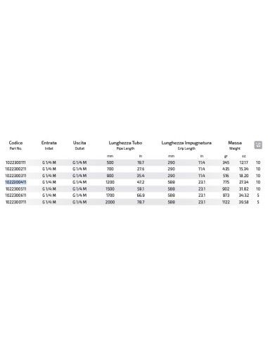 LANZA 1200mm INOX RECTA NEGRA