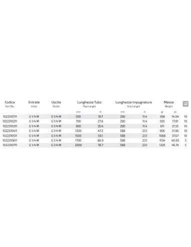 LANZA 2000mm INOX RECTA