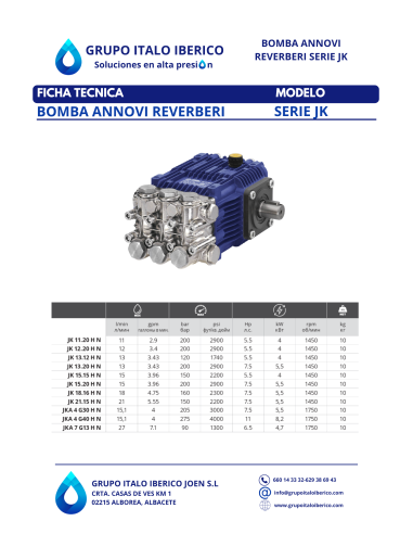 Bomba Annovi Reverberi JK 15.20HN SX 200 BAR 15 L/MIN D.24mm 1450 RPM