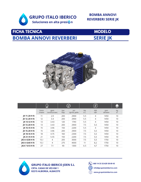Bomba Annovi Reverberi JK 15.20HN SX 200 BAR 15 L/MIN D.24mm 1450 RPM