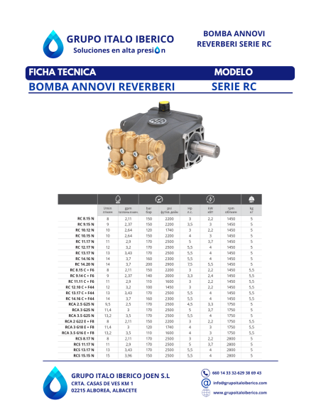 Bomba alta presión Annovi Reverberi RC0410DX 4L/MIN 100 bar 4 l/min