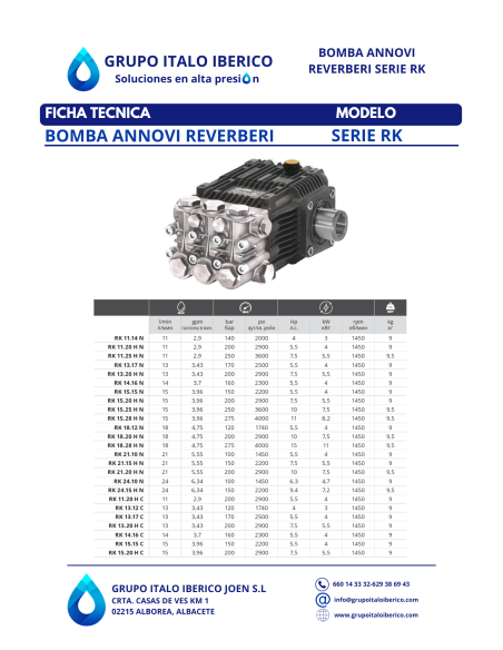 Bomba Annovi Reverberi RK15.20N DX 200 BAR 15 L/MIN D.24mm 1450 RPM