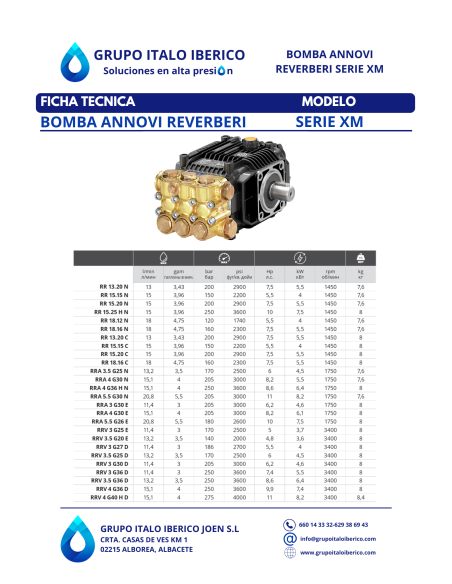 BOMBA AR XM15. 15N SX 150 BAR 15 L/MIN D.24mm 1450 RPM