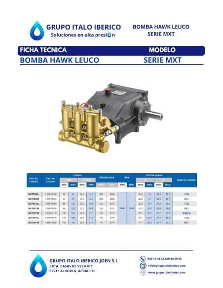 Bomba alta presión Hawk Leuco MXT1015R 150 bar 100 l/min