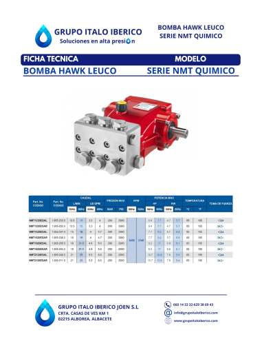 Bomba alta presión Hawk Leuco NMT2120ESAR 200 bar 21 l/min