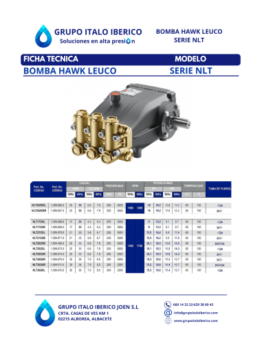 Bomba alta presión Hawk Leuco 250 bar 25 l/min