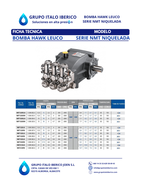 Bomba alta presión Hawk Leuco NMT1220HTR 200 bar 12,5 l/min