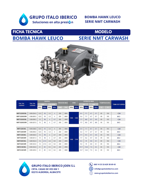Bomba alta presión Hawk Leuco NMT2120CWR 200 bar 21 l/min
