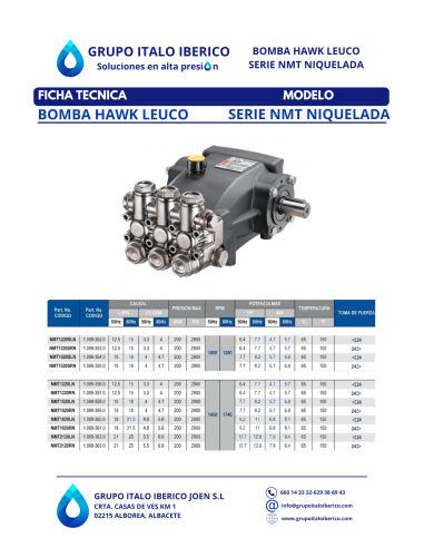 Bomba Hawk Leuco nmt1520rn. Modelo 200 bar 15 l/min  1450 rpm