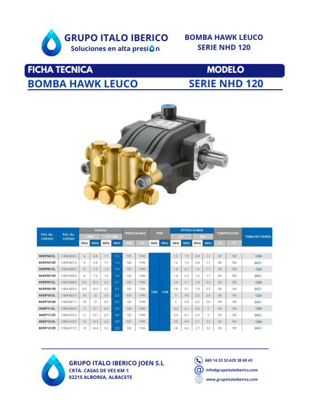 Bomba Hawk Leuco nhdp0612r. Modelo 120 bar 6 l/min 1450 rpm