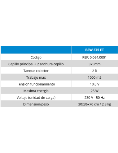 BSW 375 ET | Barredora Industrial de Operador apeado | Hidropres