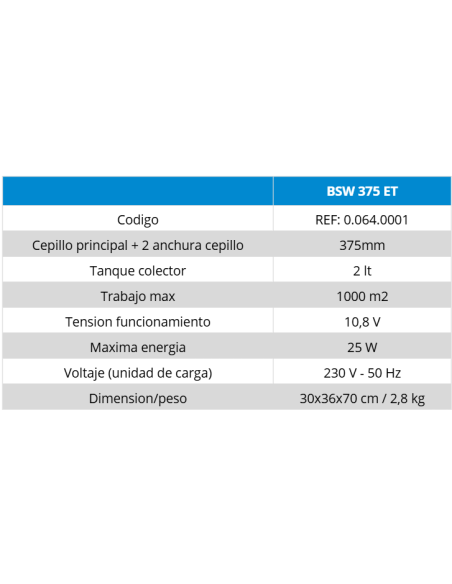 BSW 375 ET | Barredora Industrial de Operador apeado | Hidropres