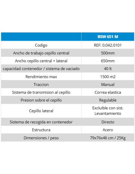 BSW 651 M | Barredora Industrial de Operador Apeado | Hidropres