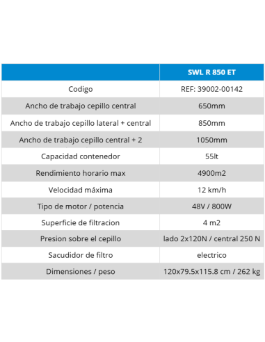 SWL R 850 EVO | Barredora Industrial de Operador a Bordo | Hidropres