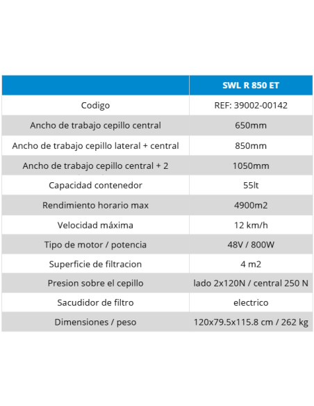 SWL R 850 EVO | Barredora Industrial de Operador a Bordo | Hidropres