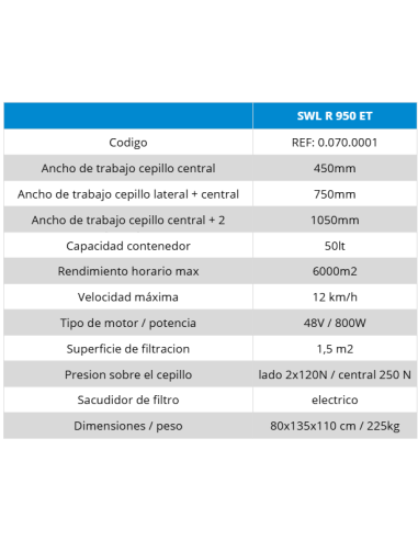 SWL R 950 | Barredora Industrial de Operador a Bordo | Hidropres