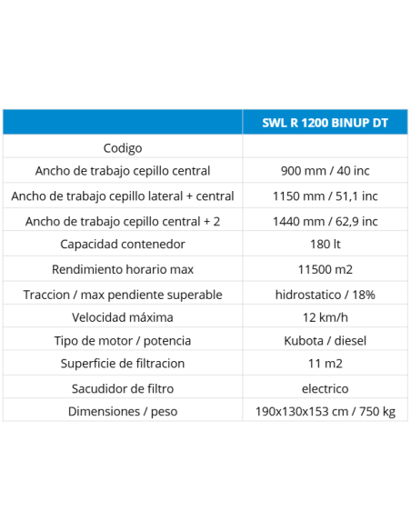 SWL R 1200 BIN UP | Barredora Industrial de Operador a Bordo
