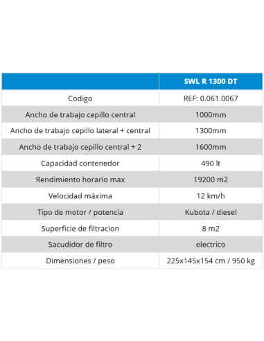 SWL R 1300 | Barredora Industrial de Operador a Bordo | Hidropres