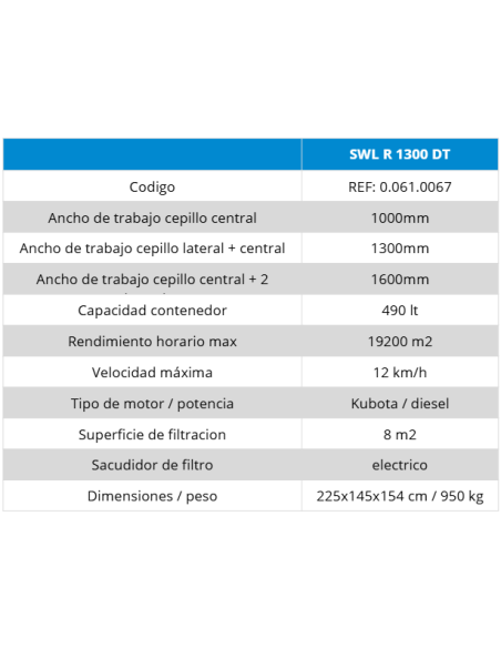 SWL R 1300 | Barredora Industrial de Operador a Bordo | Hidropres