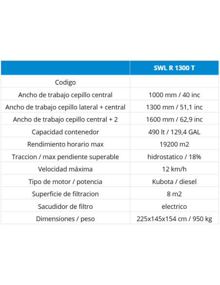 SWL R 1300 T | Barredora Industrial de Operador a Bordo | Hidropres