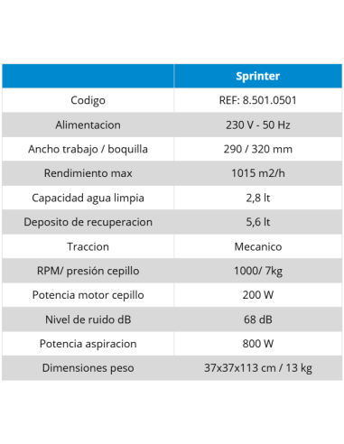 SPRINTER | Fregadora Profesional de Operador Apeado | Hidropres