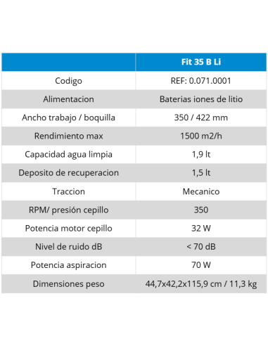 FIT | Fregadora Profesional Compacta de Operador Apeado | Hidropres