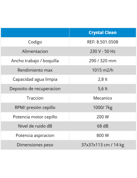 CRYSTAL CLEAN | Fregadora Profesional de Operador Apeado | Hidropres