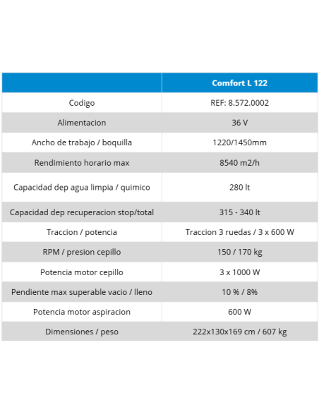 COMFORT L | Fregadora Industrial de Operador a Bordo | Hidropres