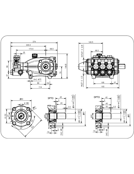 Bomba alta presión Hawk Leuco NMT2120RN 200 bar 21 l/min