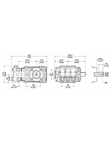 Bomba alta presión COMET FW2 5530 S 200 bar 21 l/min