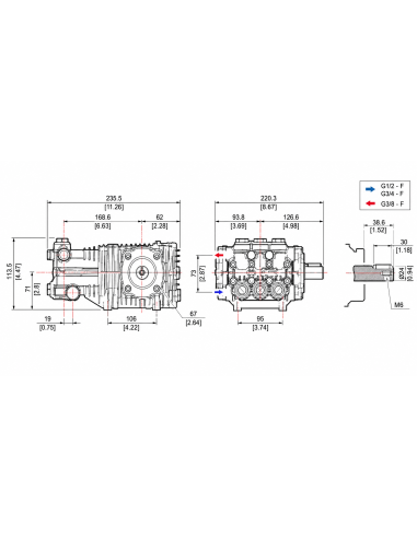 Bomba alta presión COMET RW 5530 S 200 bar 21 l/min