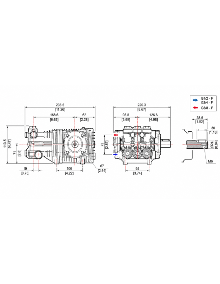 Bomba alta presión COMET RW 5530 S 200 bar 21 l/min