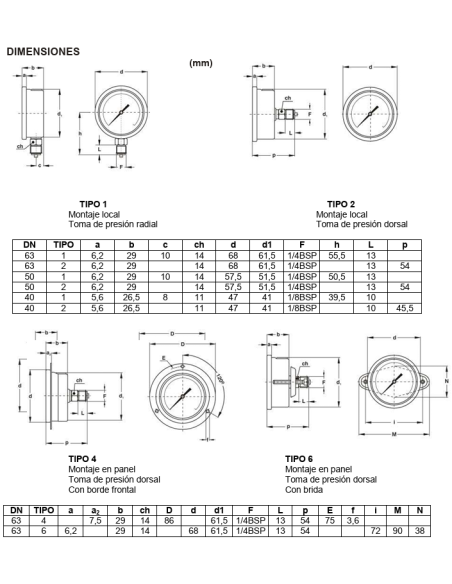 MANOMETRO AP 600 BAR 1/4 POSTER. D.63mm
