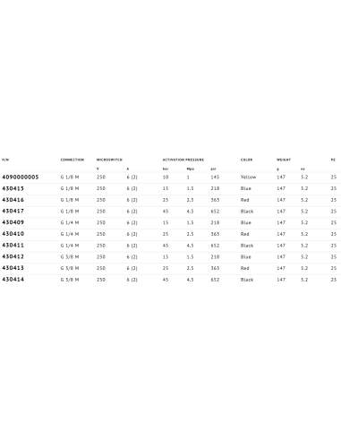 Presostato 250v 6a 40 bar - Máxima calidad y rendimiento