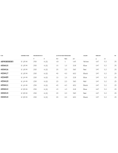 Presostato 250v 6a 25 bar (baja presion) - Máxima calidad 2